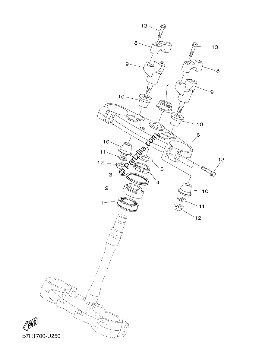 Diagrama de STEERING