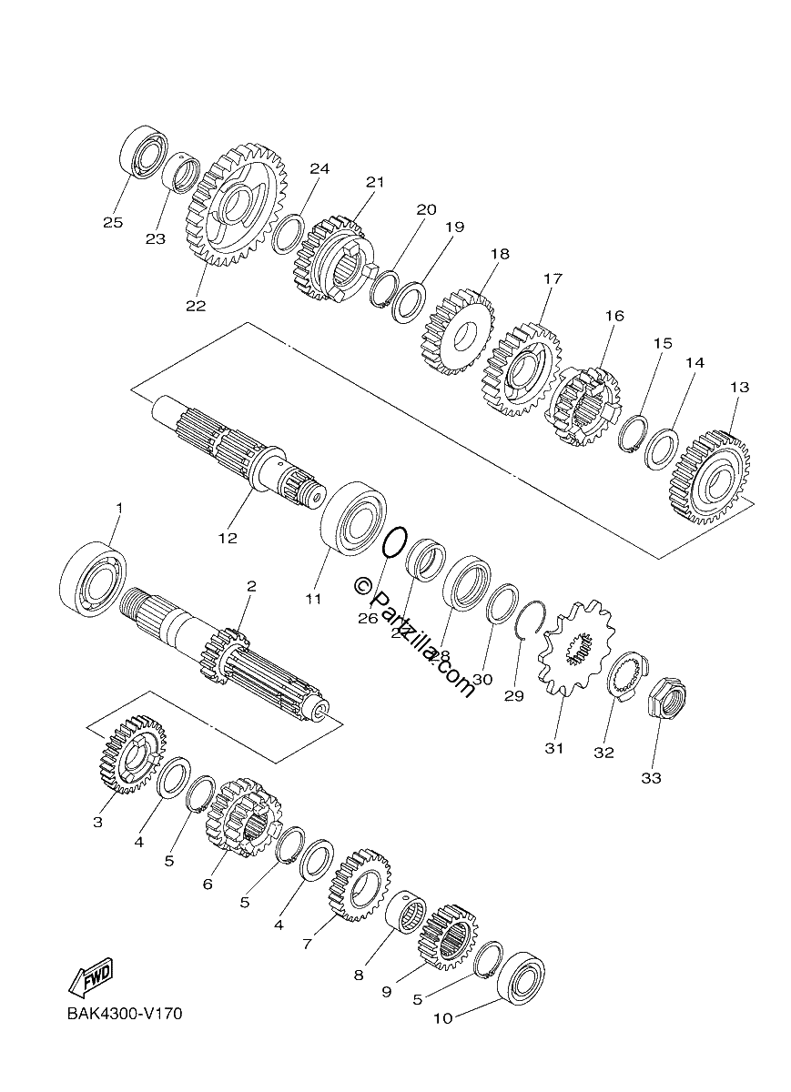 Diagrama de TRANSMISSION