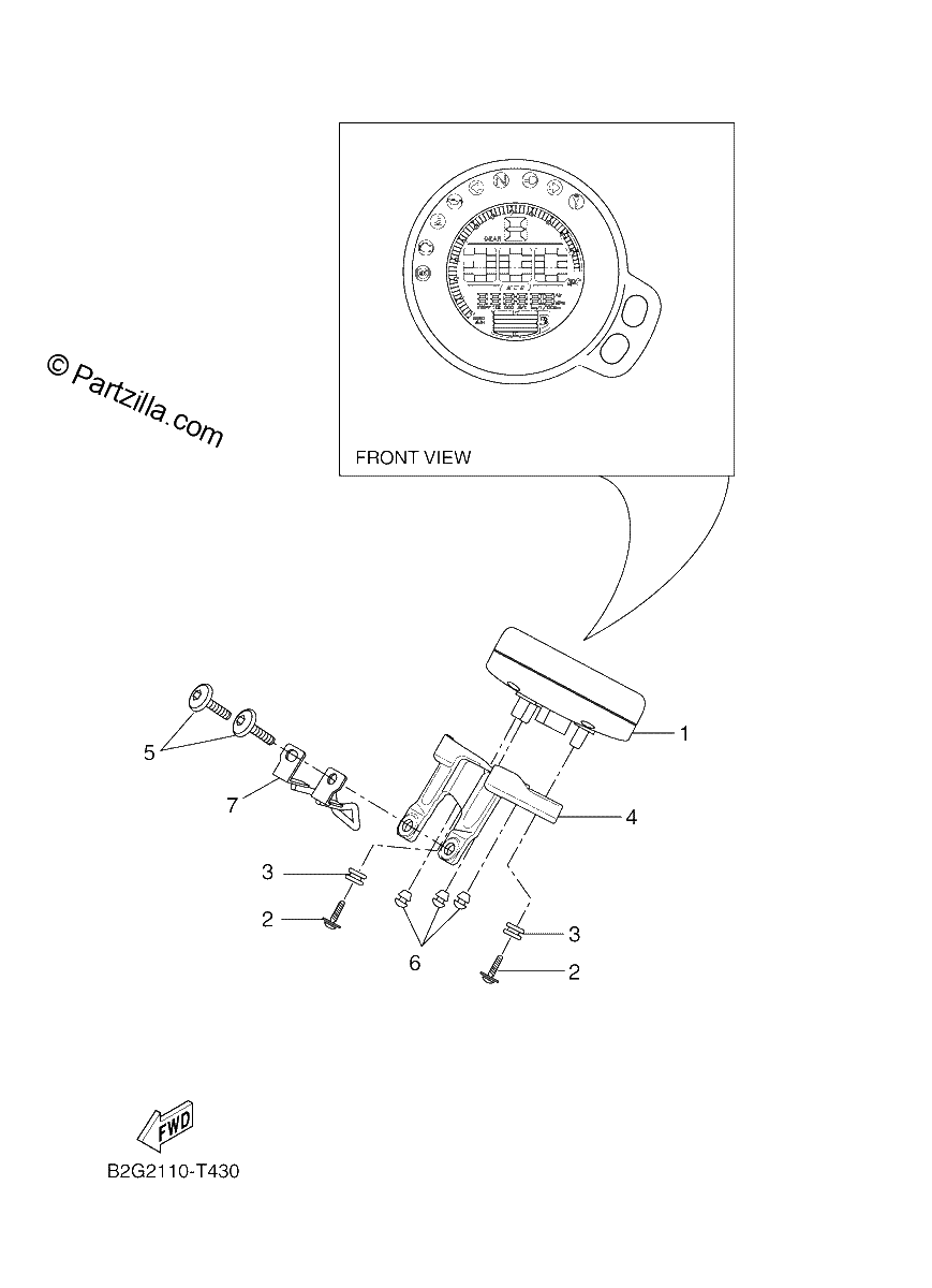 Diagrama de METER