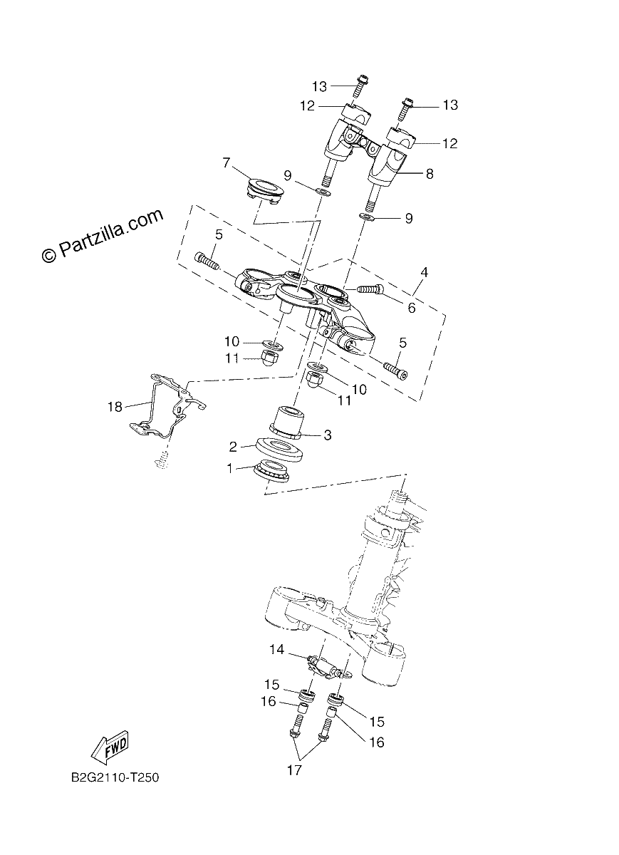 Diagrama de STEERING