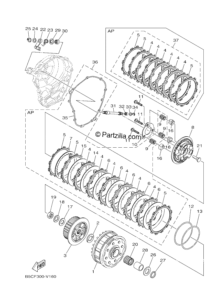 Diagrama de CLUTCH