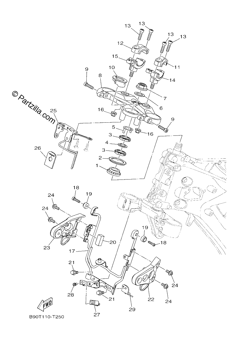 Diagrama de STEERING