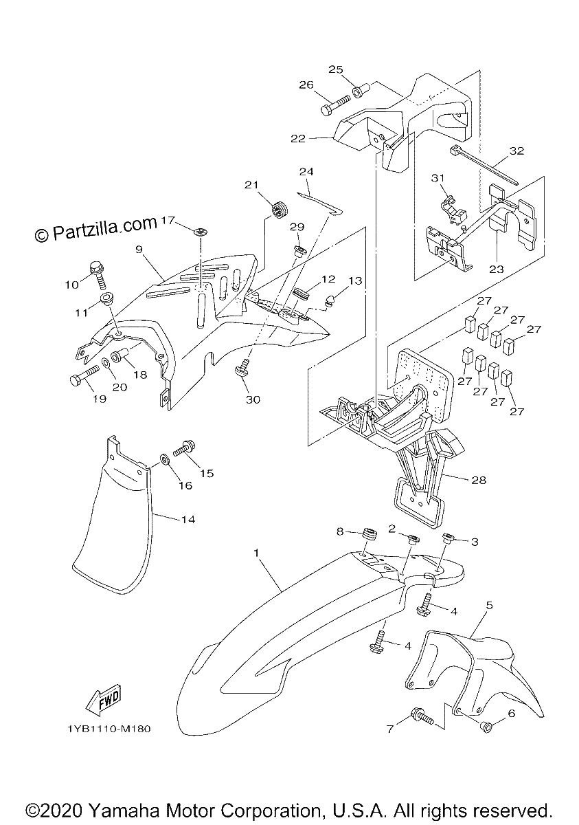 Diagrama de FENDER