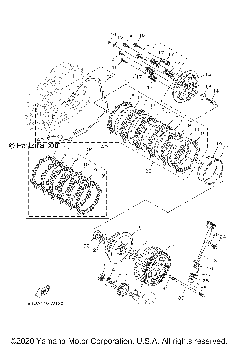 Diagrama de CLUTCH