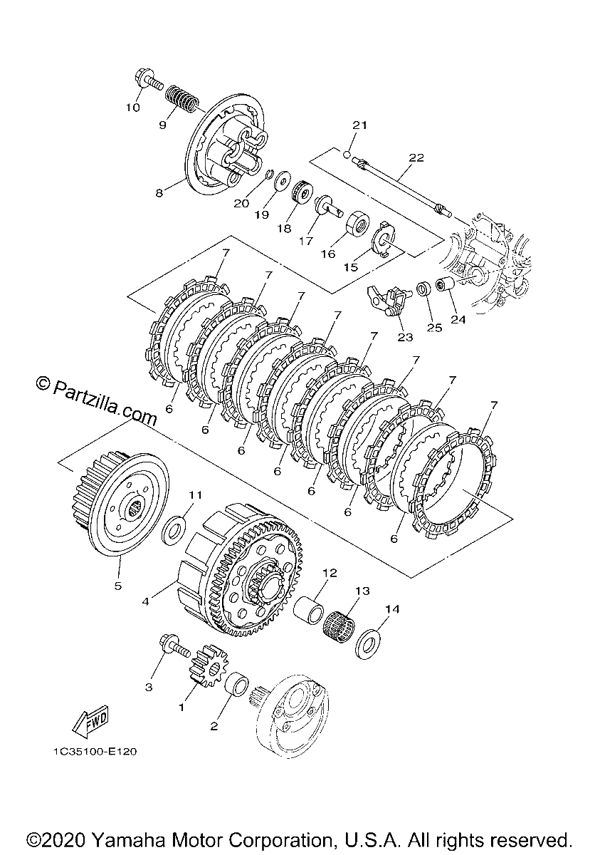 Diagrama de CLUTCH