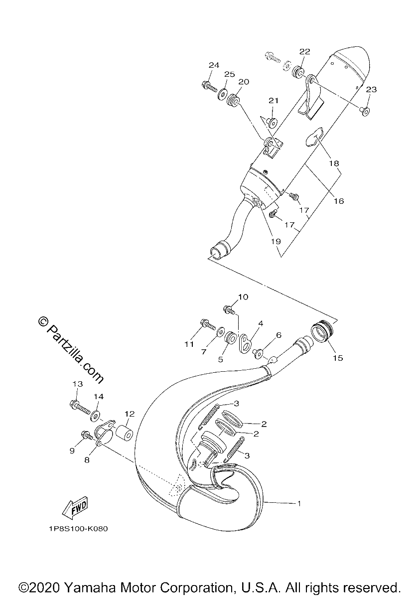 Diagrama de EXHAUST