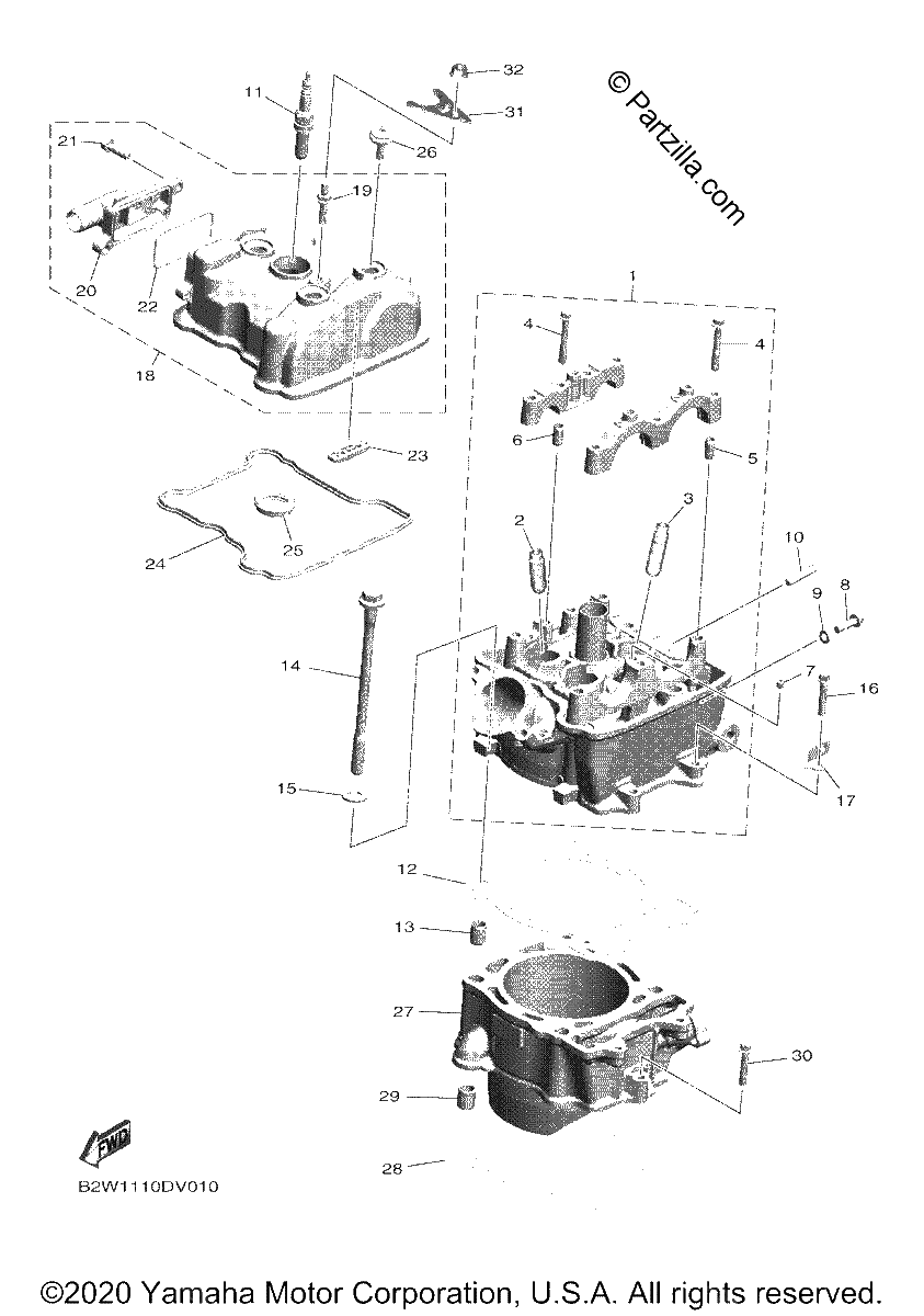 Diagrama de CYLINDER