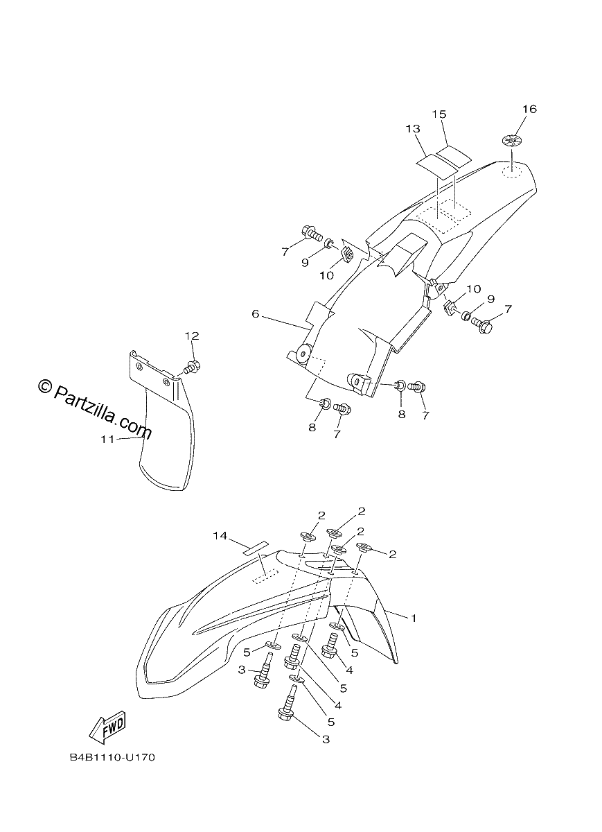 Diagrama de FENDER