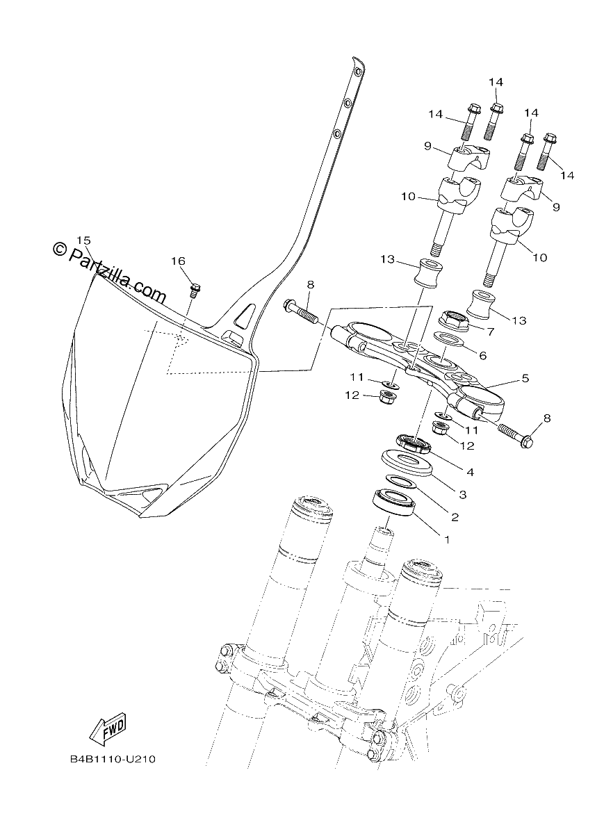 Diagrama de STEERING