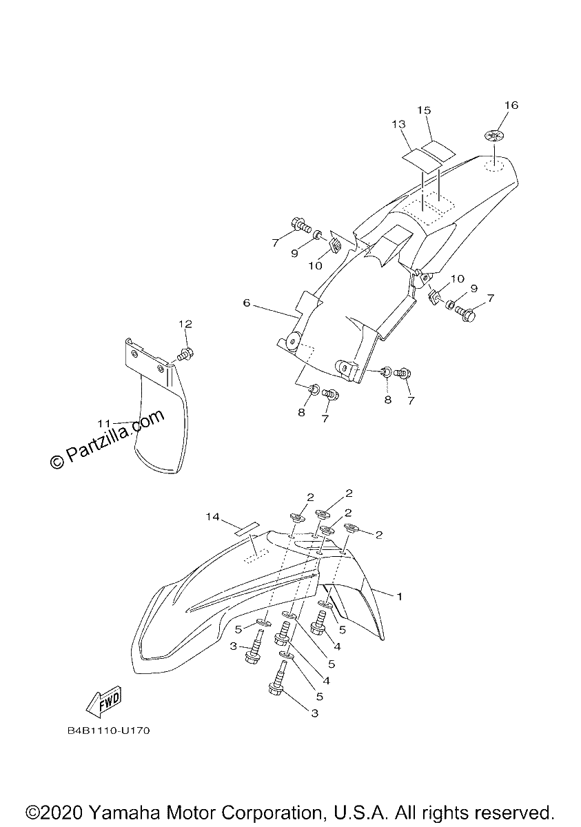 Diagrama de FENDER