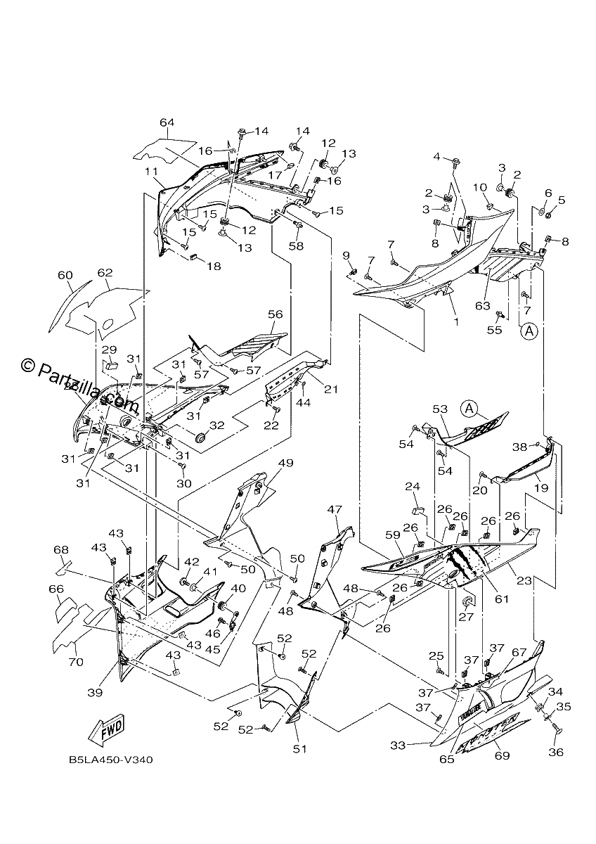 Diagrama de COWLING 1
