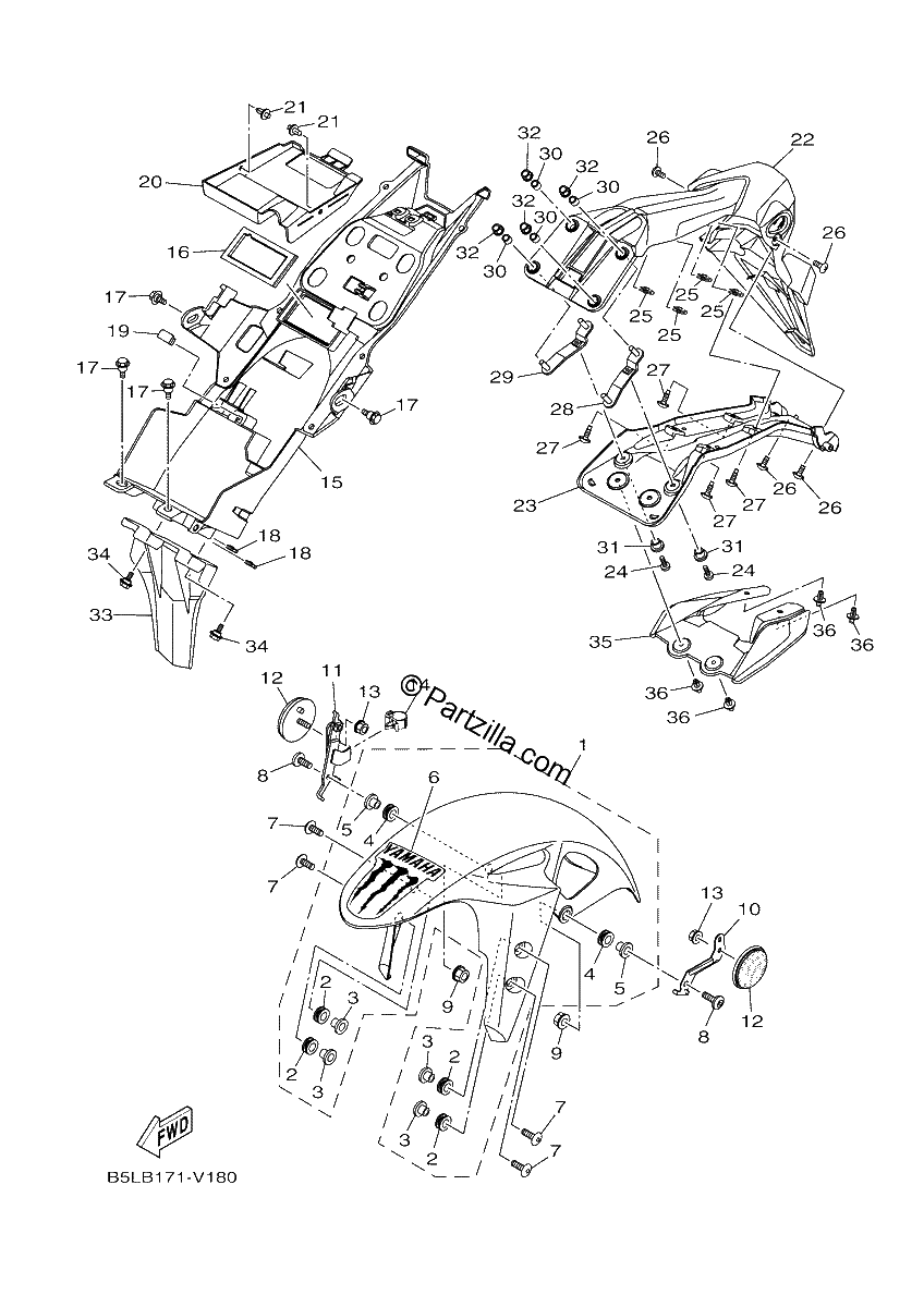 Diagrama de FENDER
