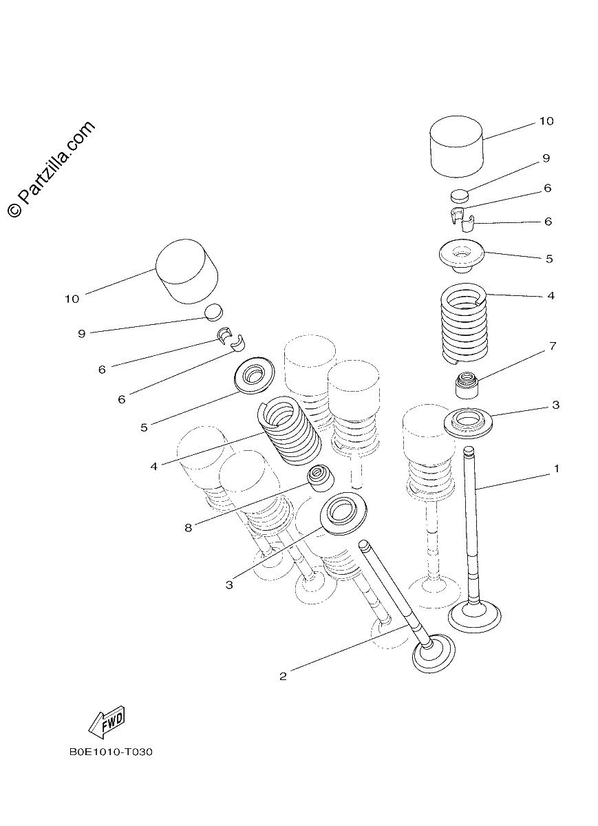 Diagrama de VALVE