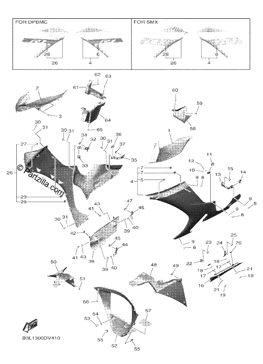 Diagrama de COWLING 2