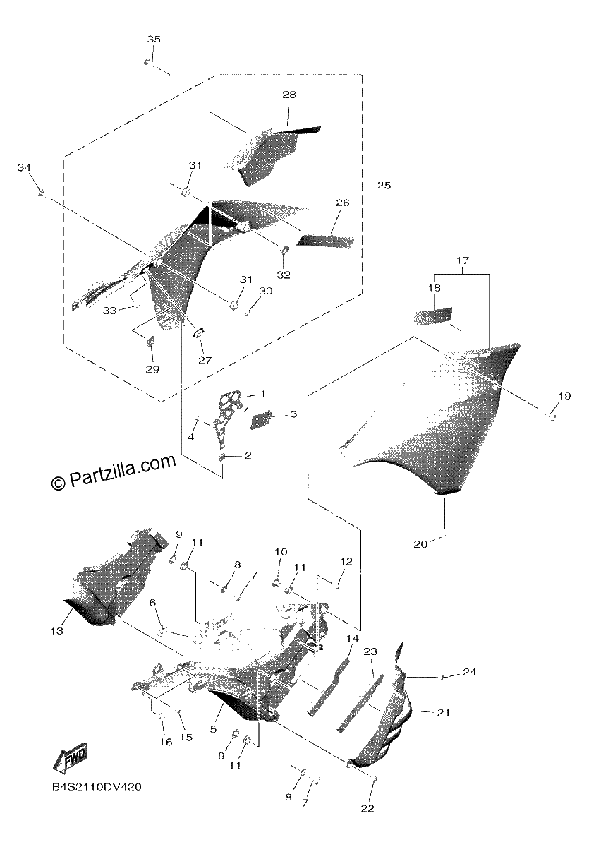 Diagrama de COWLING 3