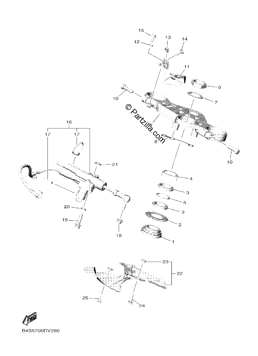 Diagrama de STEERING