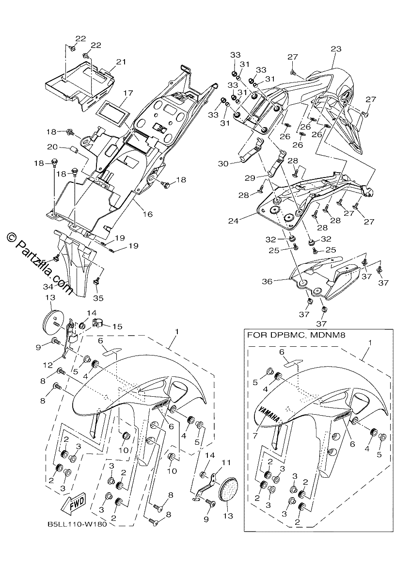 Diagrama de FENDER