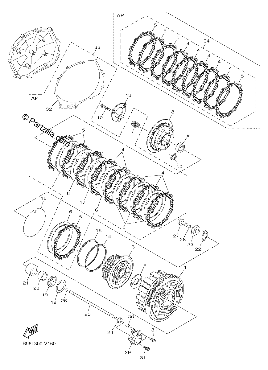Diagrama de CLUTCH