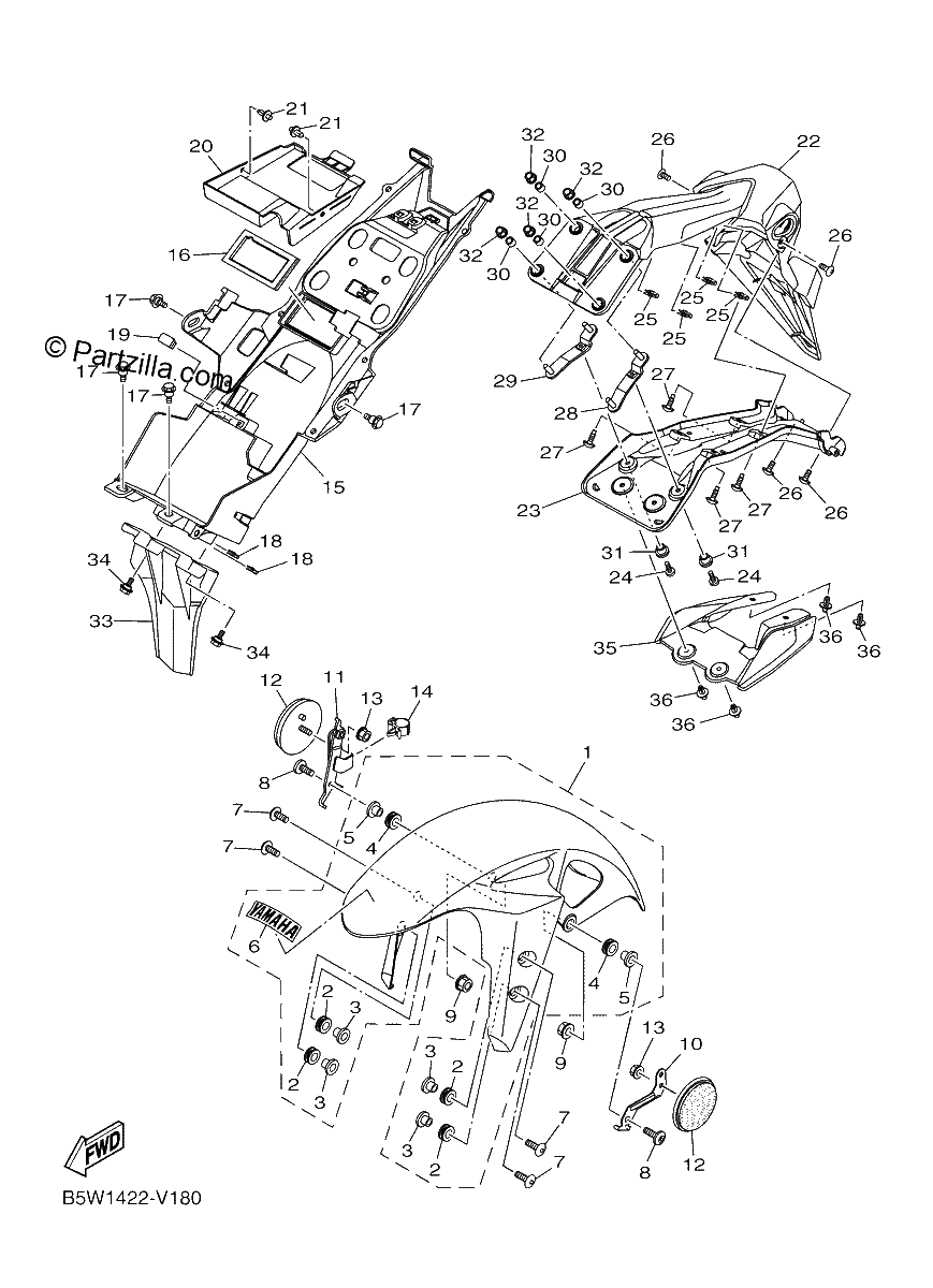 Diagrama de FENDER