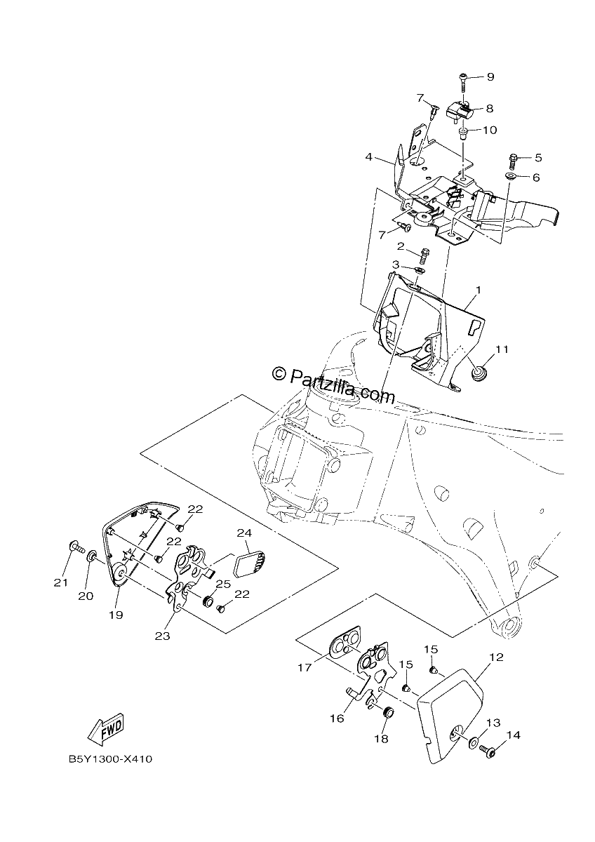 Diagrama de COWLING 2