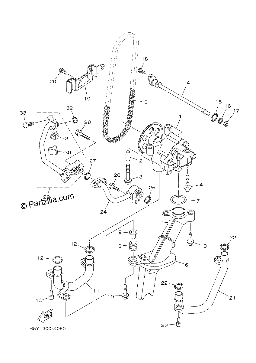 Diagrama de OIL PUMP