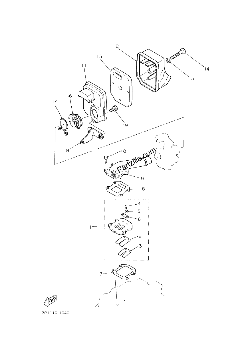 Diagrama de INTAKE