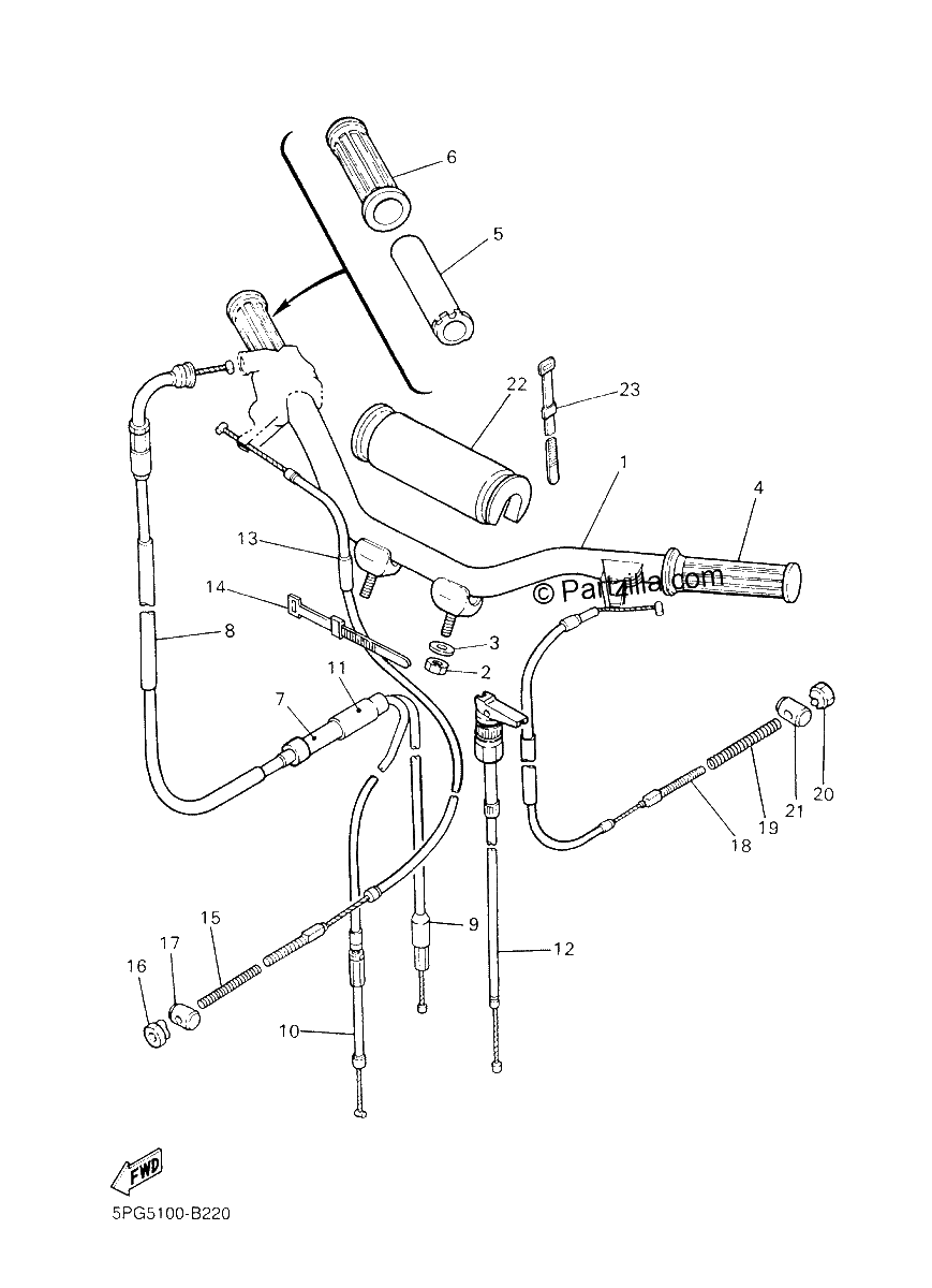 Diagrama de STEERING HANDLE CABLE