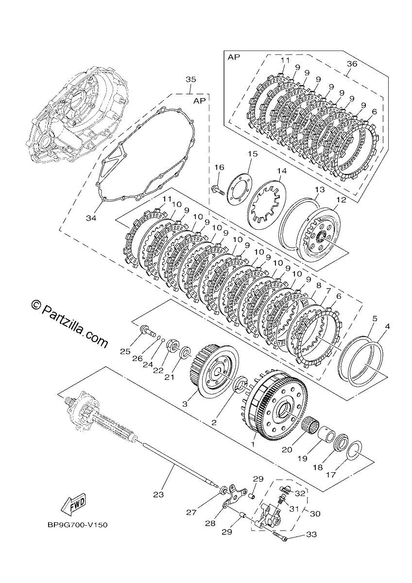 Diagrama de CLUTCH