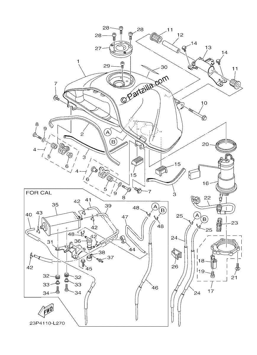 Diagrama de FUEL
