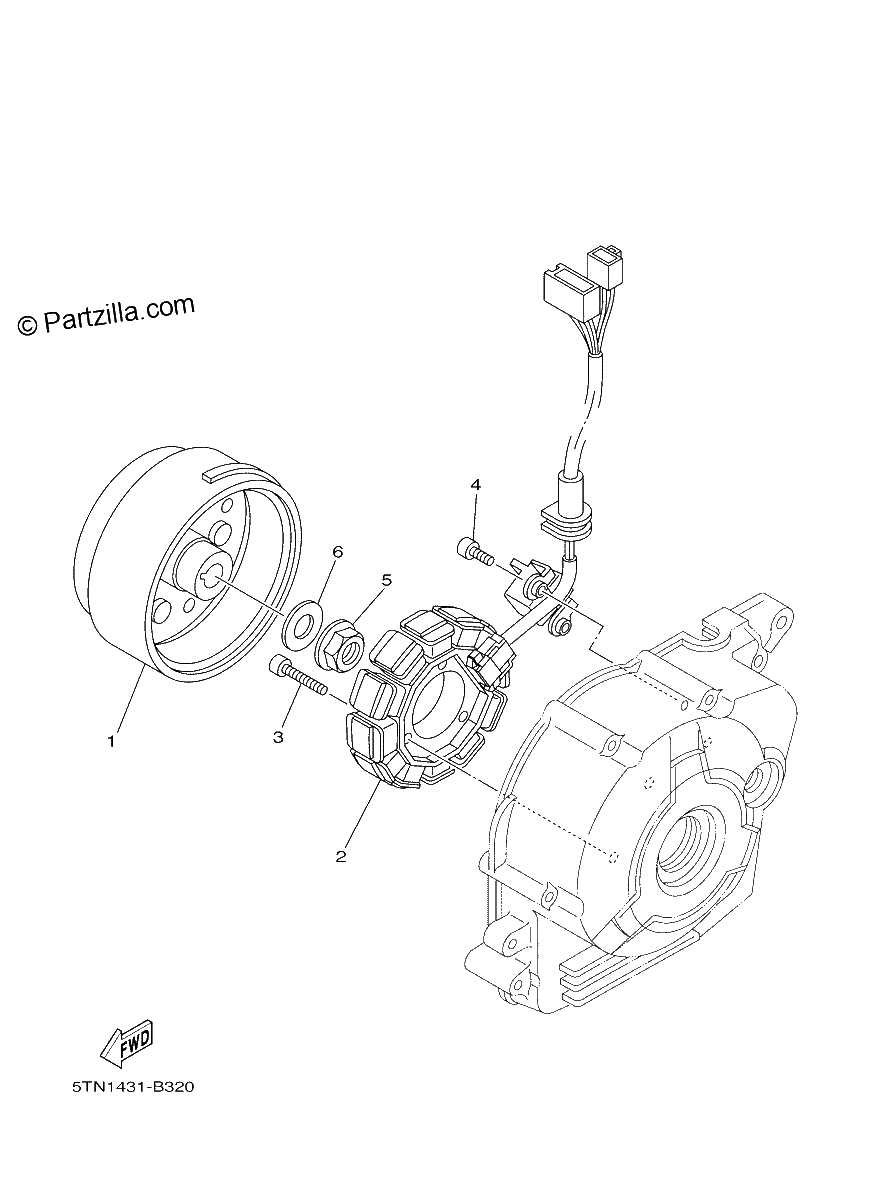Diagrama de GENERATOR