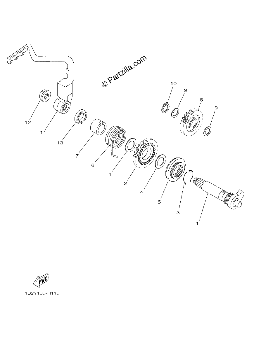 Diagrama de STARTER