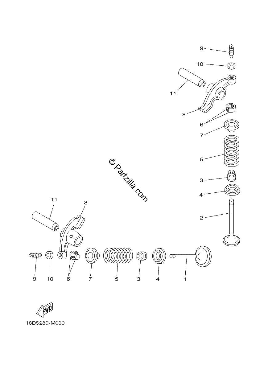 Diagrama de VALVE