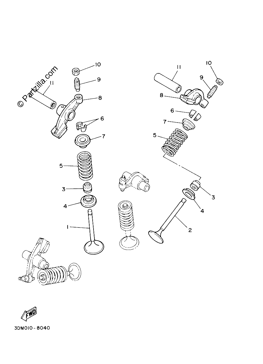 Diagrama de VALVE