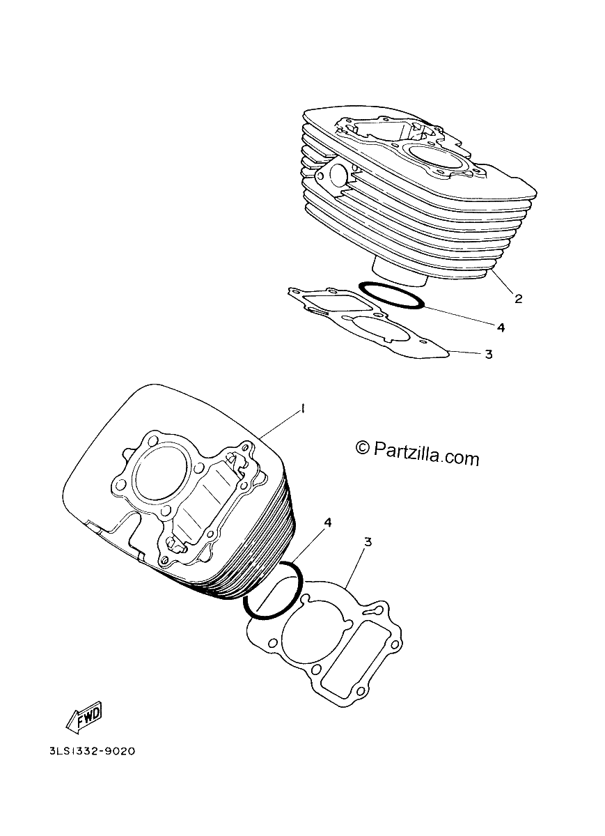 Diagrama de CYLINDER