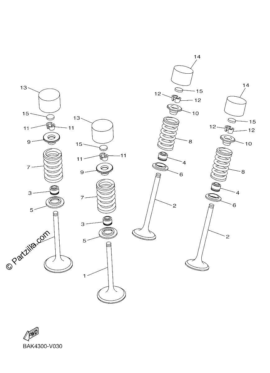 Diagrama de VALVE