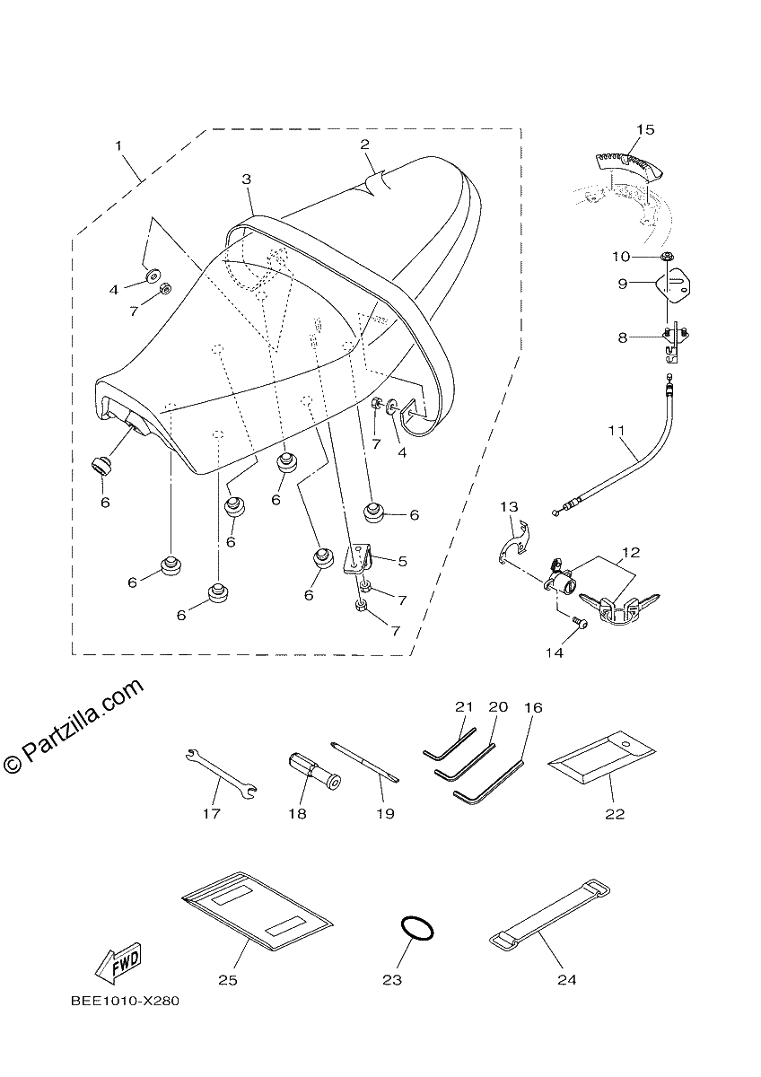 Diagrama de SEAT