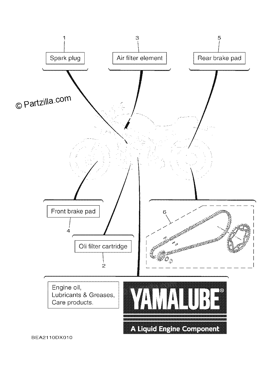 Diagrama de 2 PERIODIC MAINTENANCE PARTS
