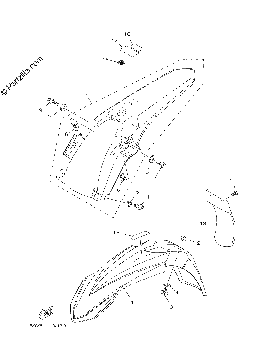 Diagrama de FENDER