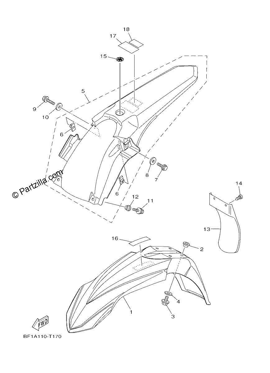 Diagrama de FENDER