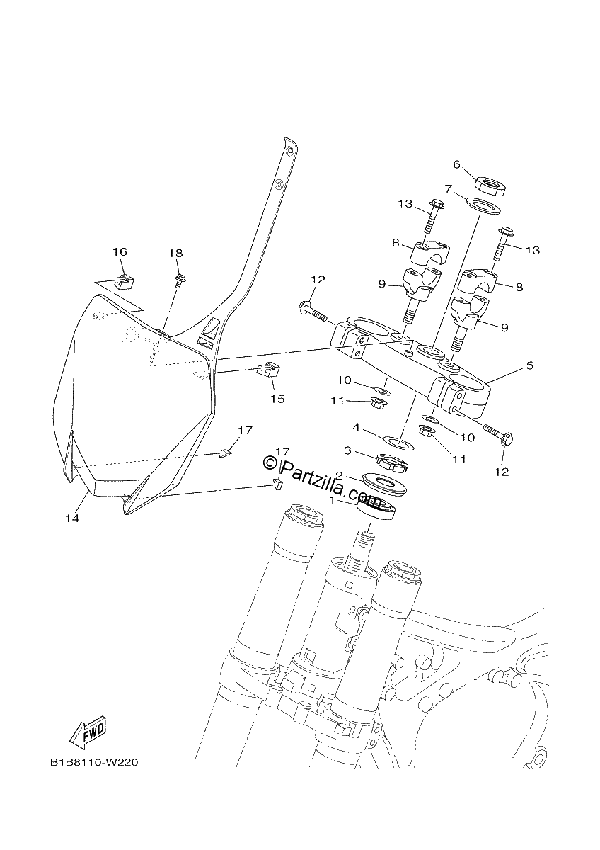 Diagrama de STEERING