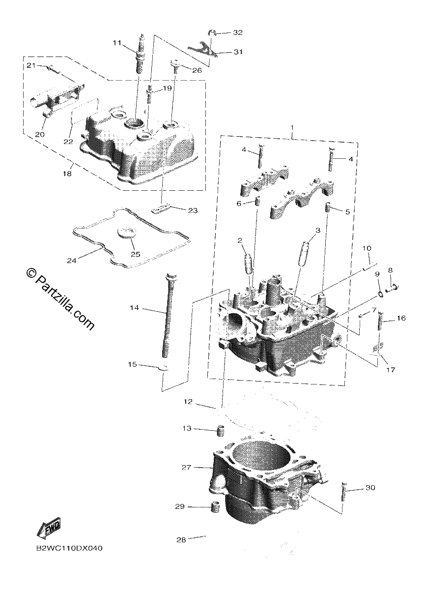 Diagrama de CYLINDER