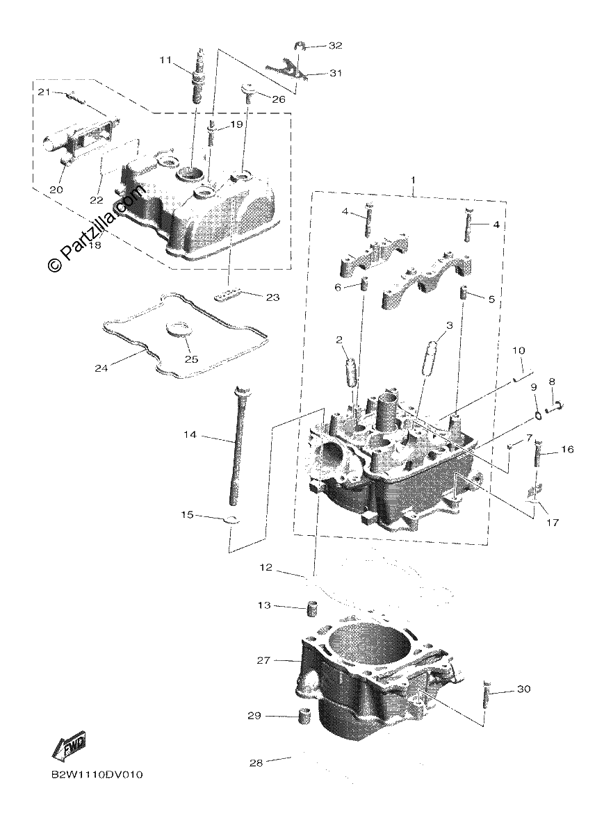 Diagrama de CYLINDER
