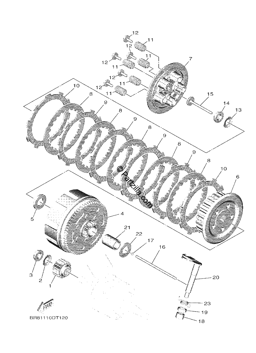 Diagrama de CLUTCH