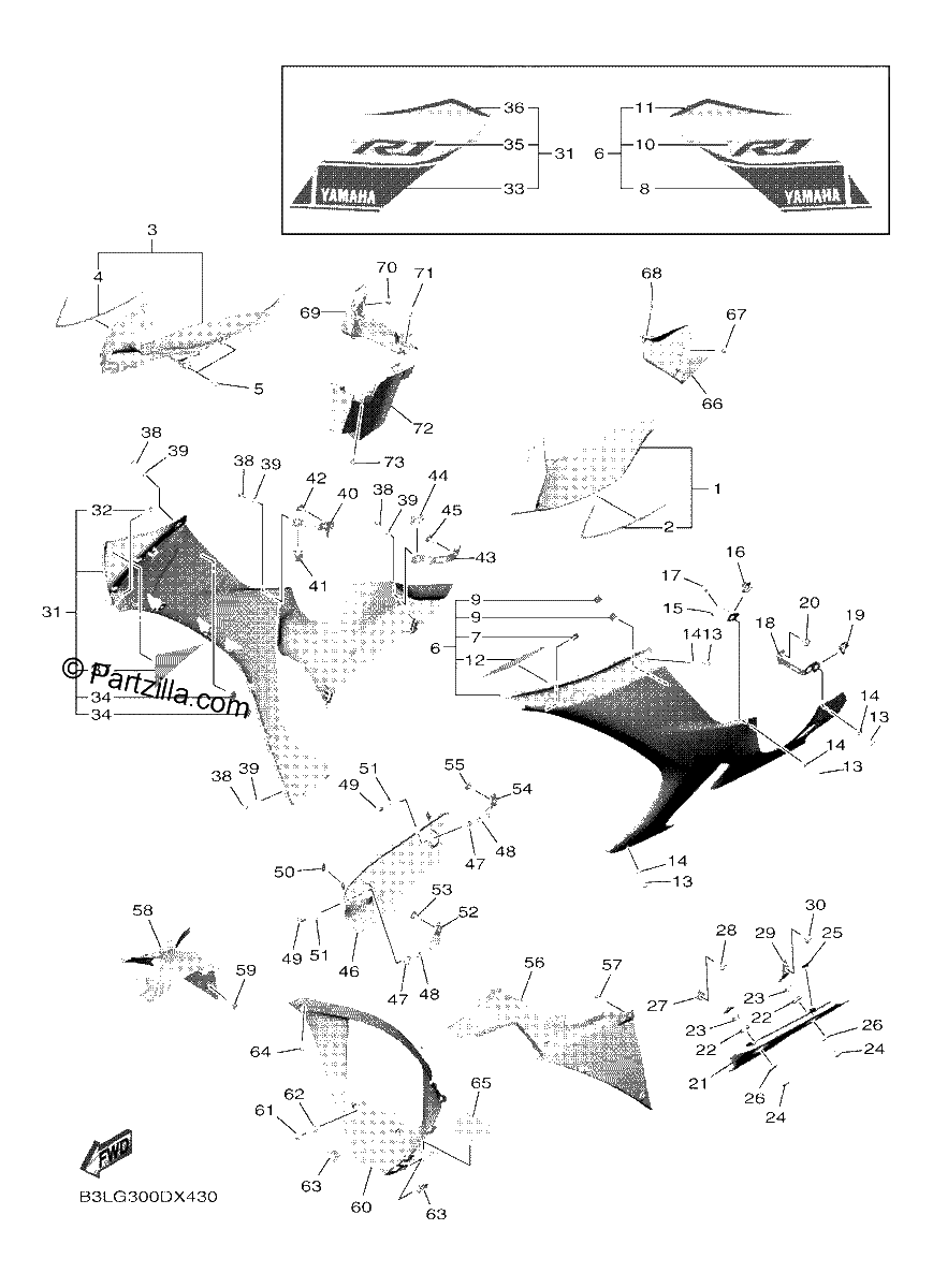 Diagrama de COWLING 2