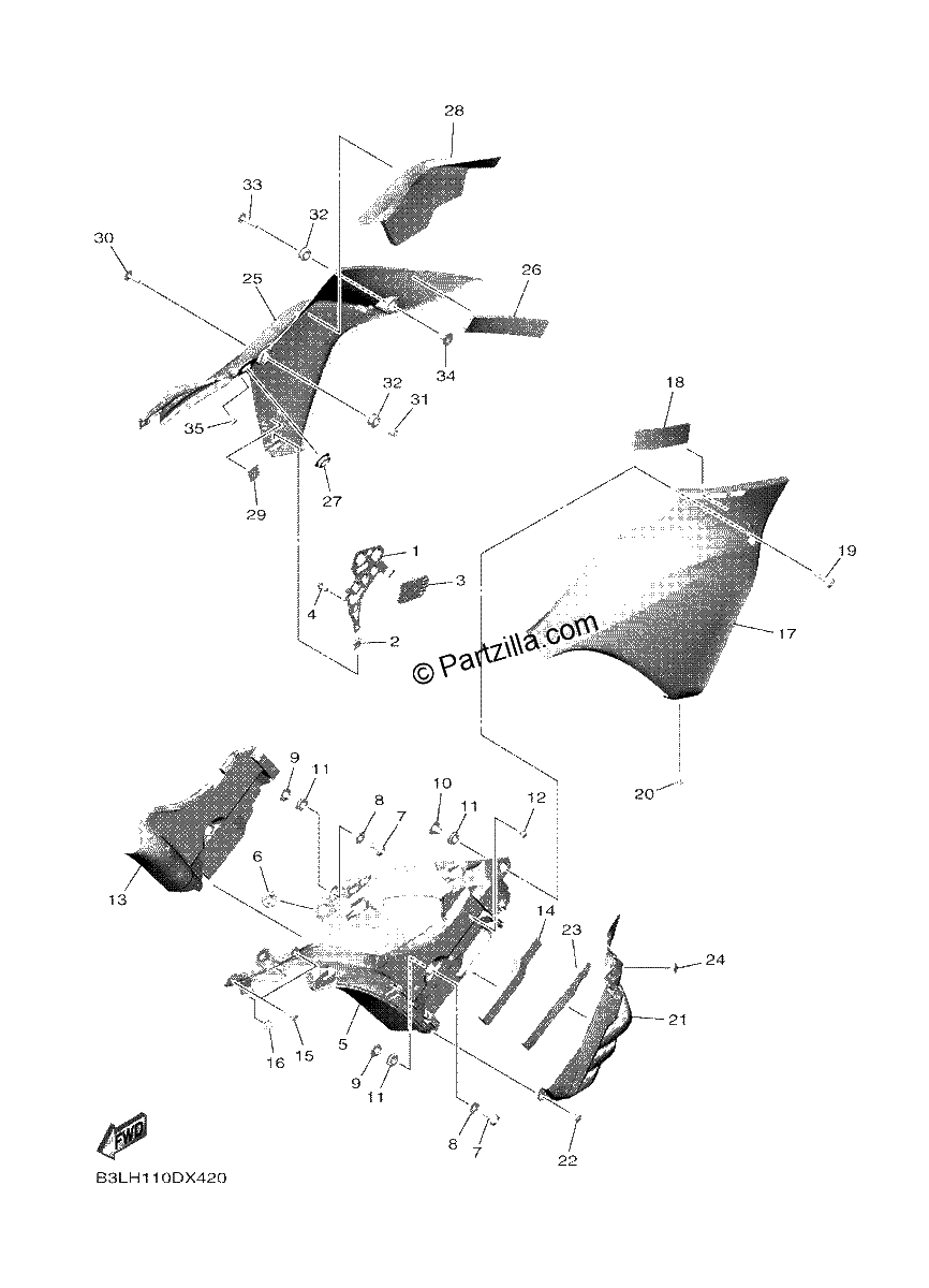 Diagrama de COWLING 3