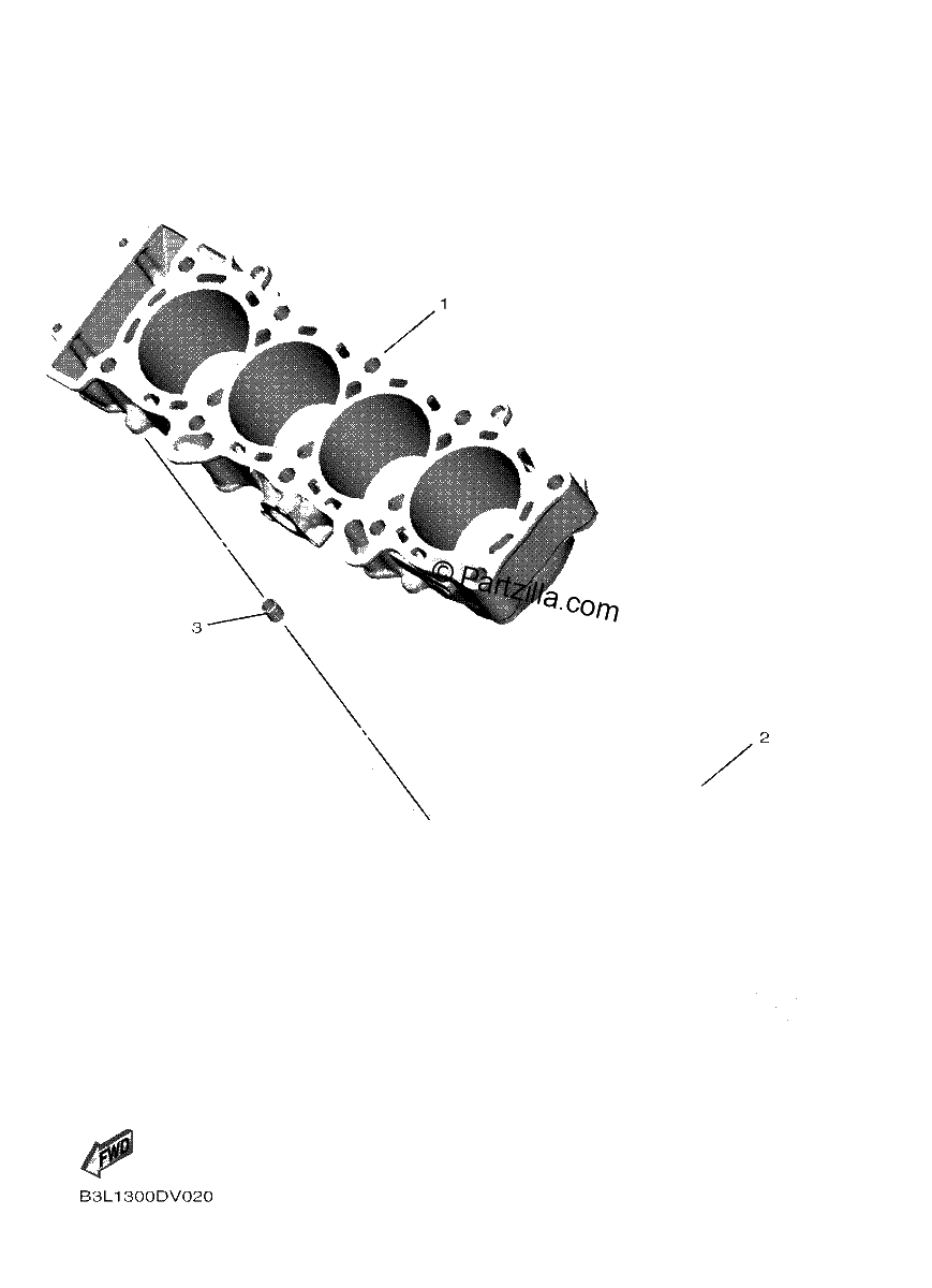 Diagrama de CYLINDER