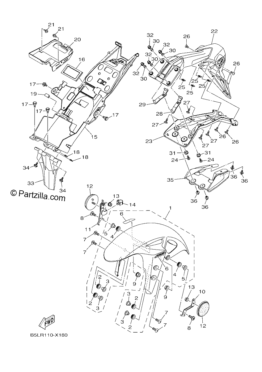 Diagrama de FENDER