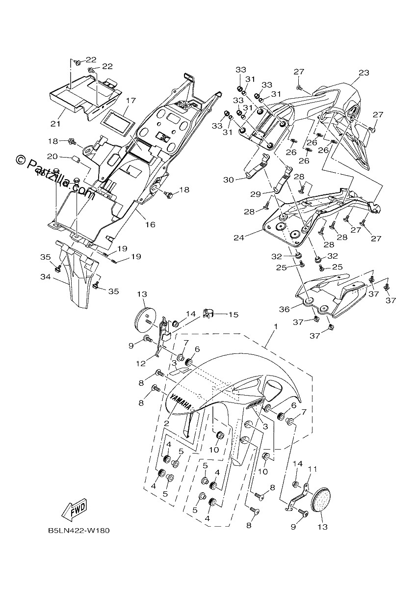 Diagrama de FENDER