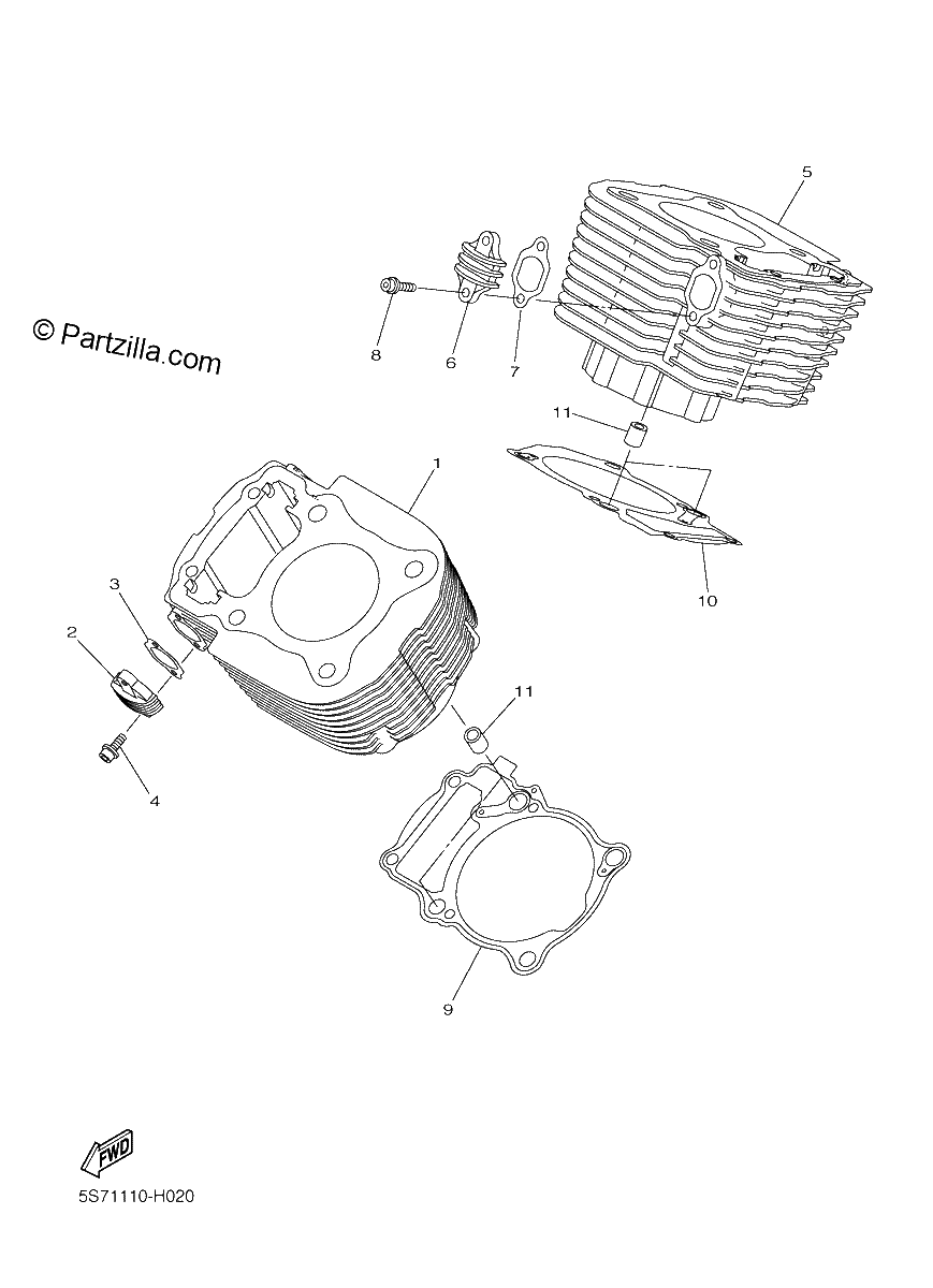 Diagrama de CYLINDER