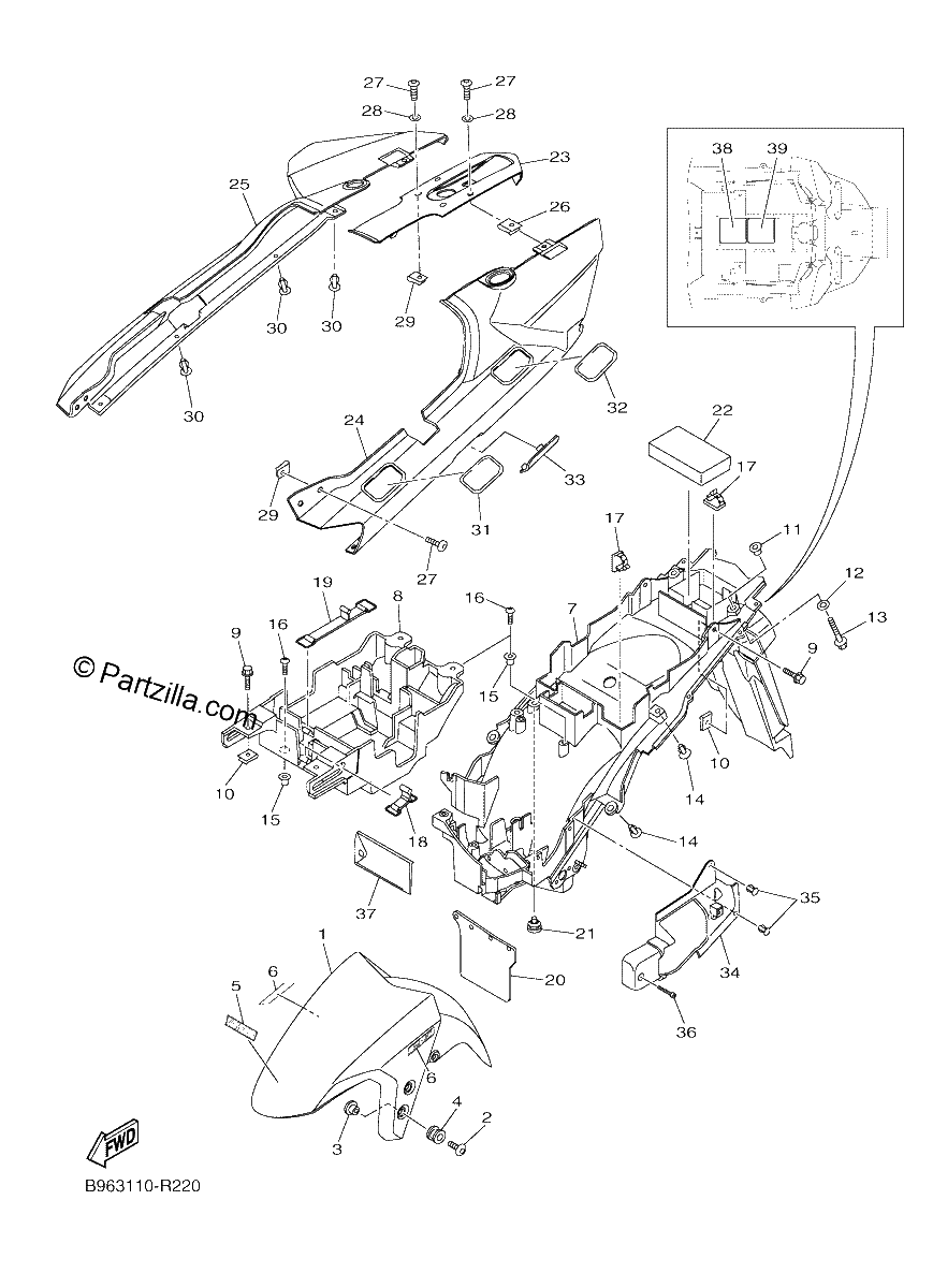 Diagrama de FENDER